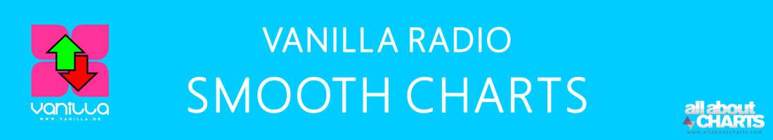 Some of the songs that are being heard at this time inVanilla Radio Smooth flavors and we like them a lot. Μερικά από τα τραγούδια που ακούγονται αυτή την εποχή στο Vanilla Radio Smooth flavors και μας αρέσουν πολύ